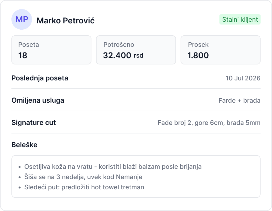 Prikaz kartona klijenta u Sveski
