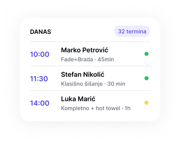 Danas: 32 termina · 3 barbera